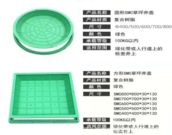 瓦房店树脂复合种植井盖展示